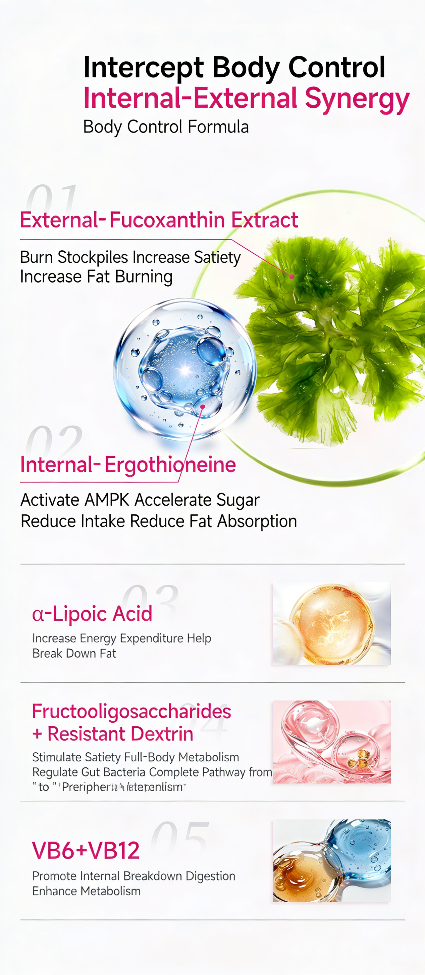 Podeey 3 Metabolism Control Pills