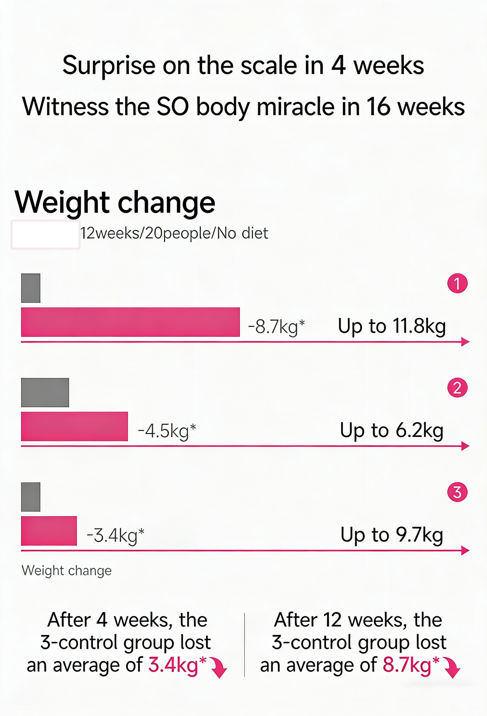 Podeey Ribose-FOS GLYCO DYNA