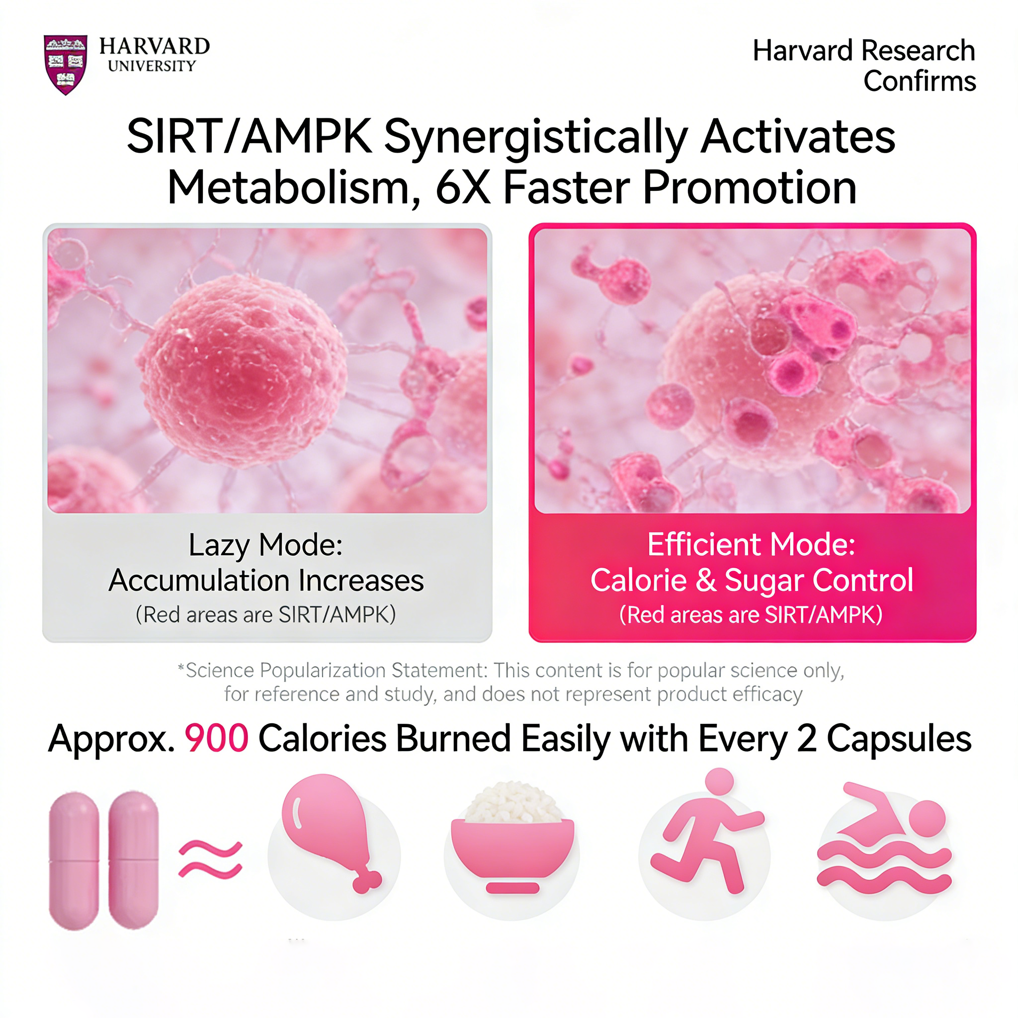 Podeey Ribose-FOS GLYCO DYNA