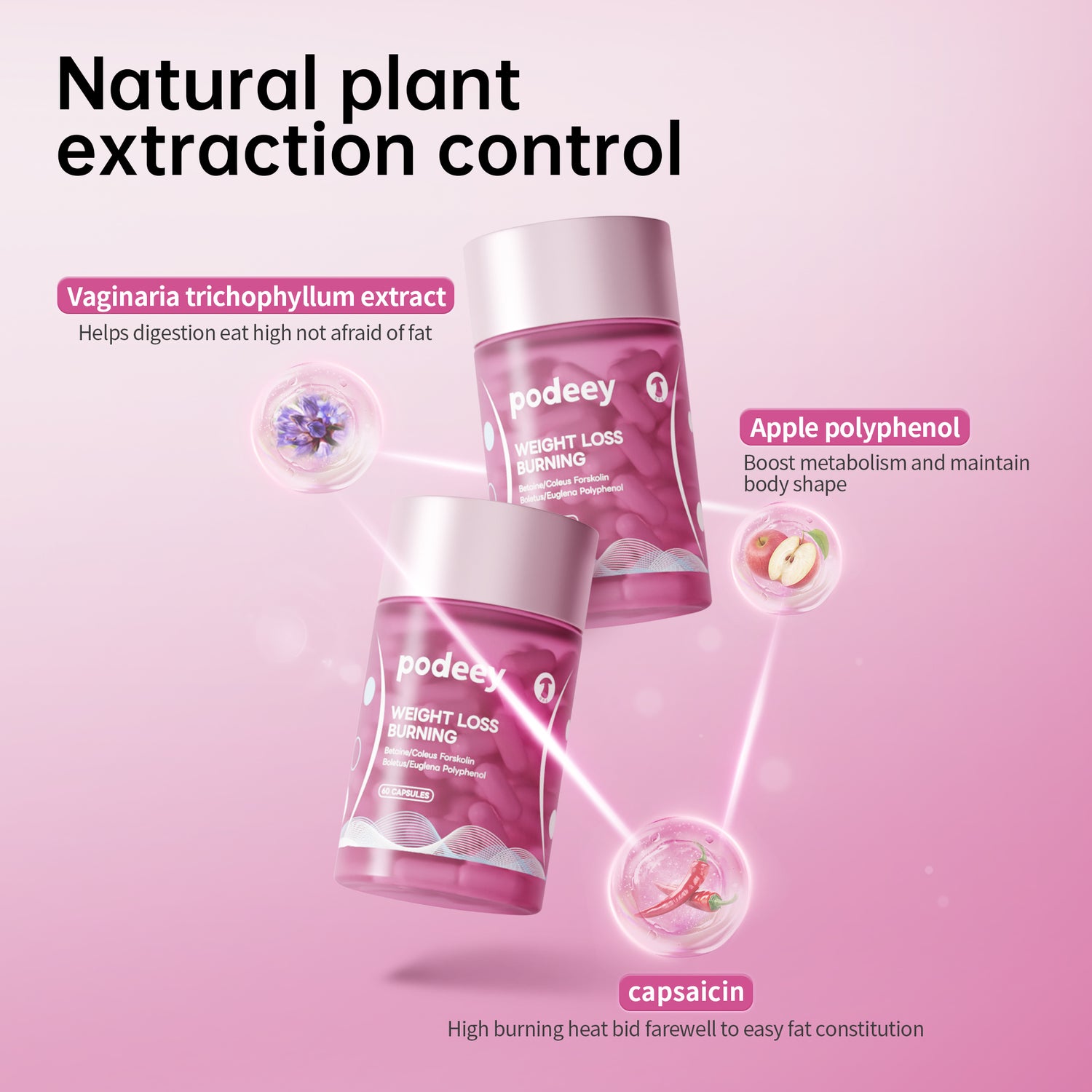 Podeey 3 Metabolism Control Pills