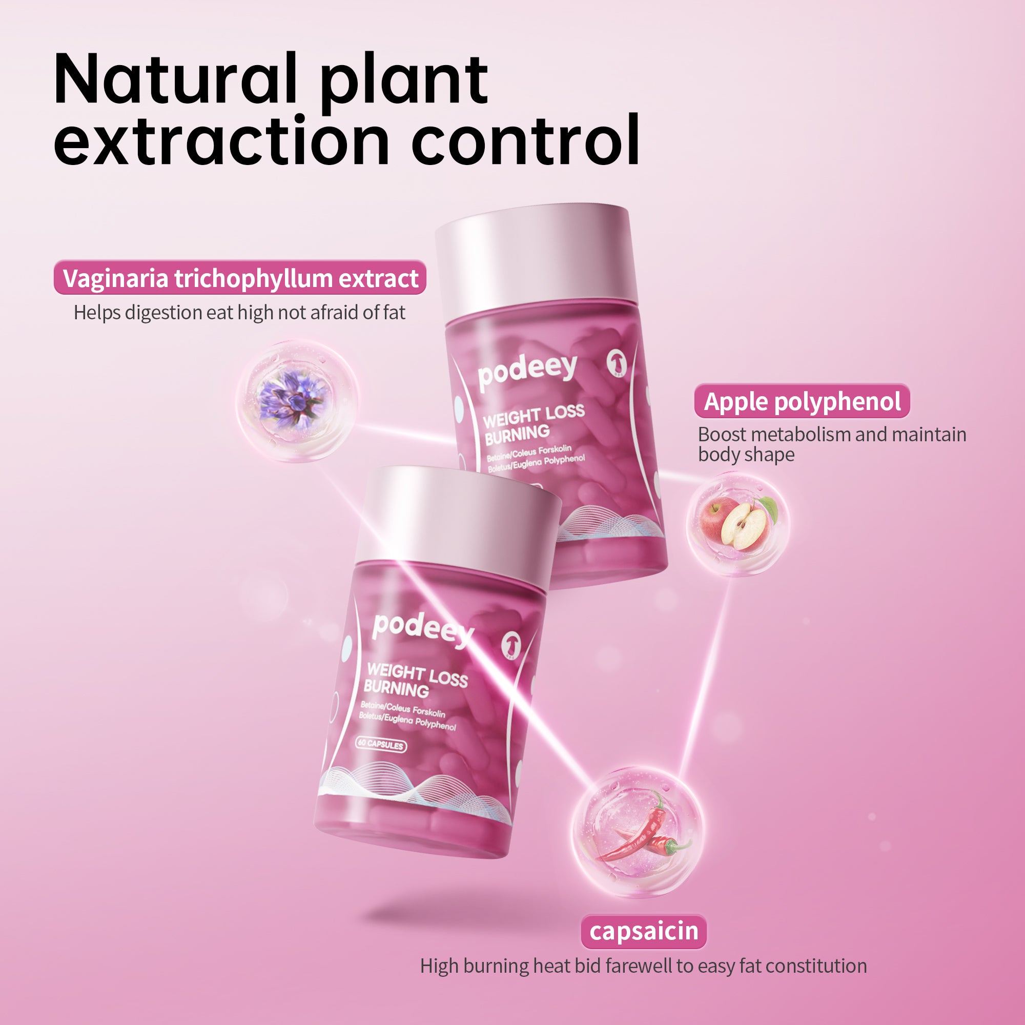 Podeey 3 Metabolism Control Pills