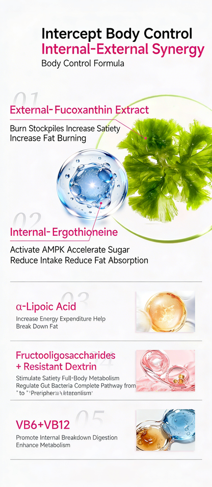 Podeey 3 Metabolism Control Pills