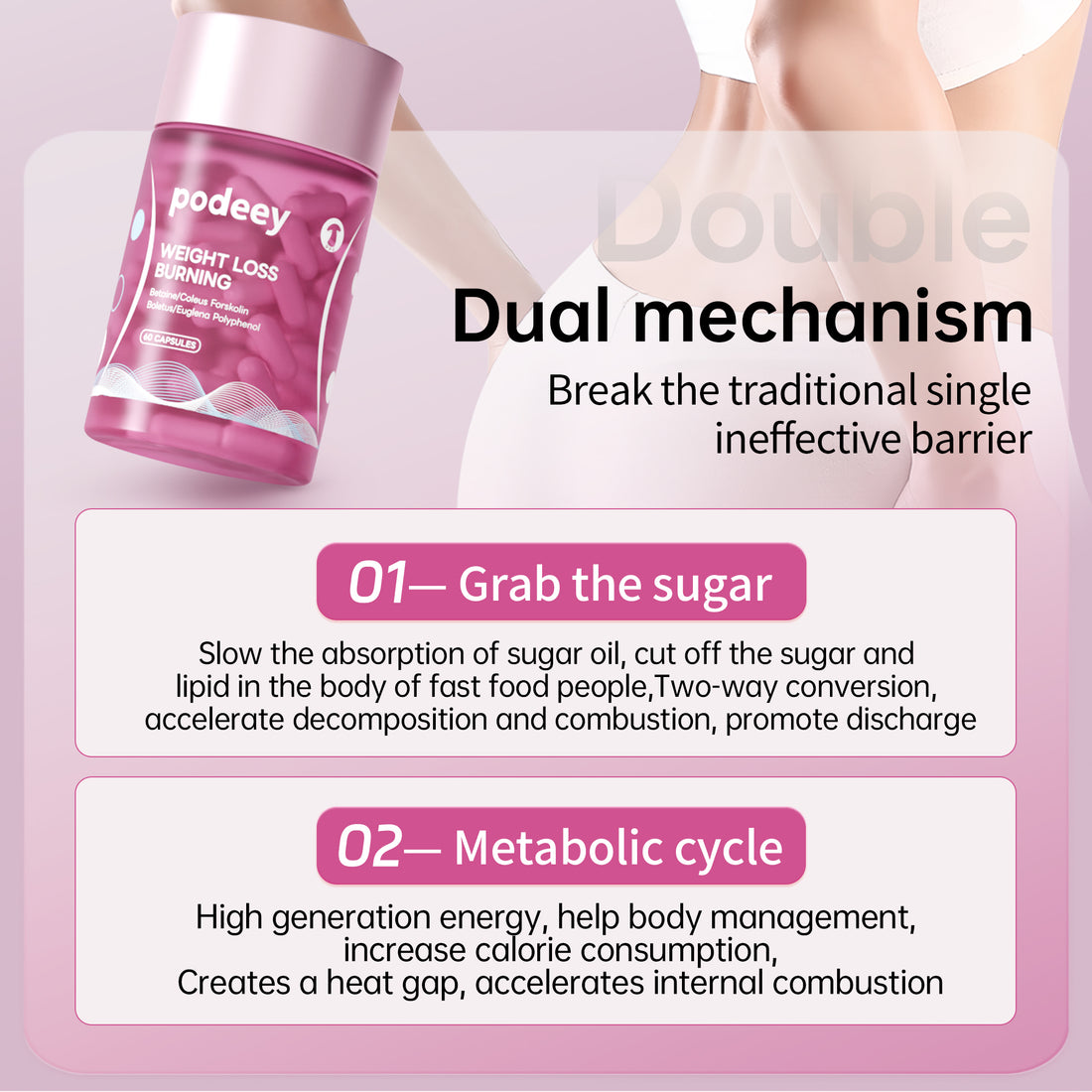 Podeey 3 Metabolism Control Pills