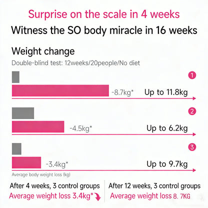 Podeey 3 Metabolism Control Pills
